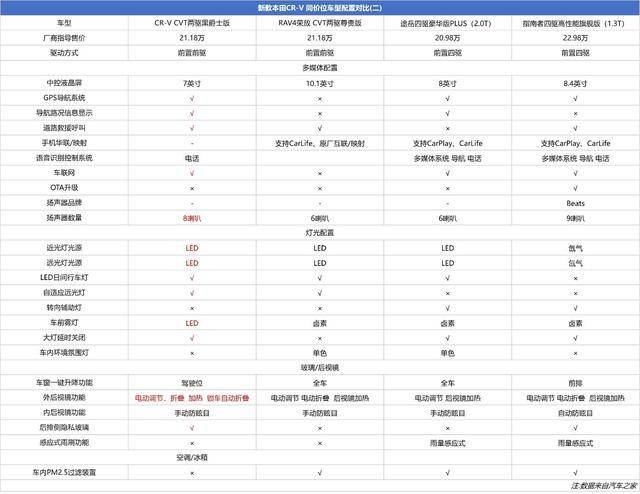 2024新澳门6合彩官方网,最佳精选解释落实_4K版46.256