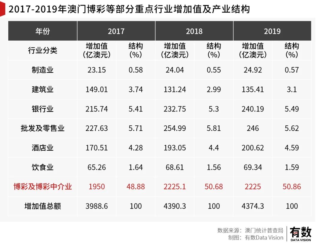 澳门一码中精准一码的投注技巧,高效说明解析_HarmonyOS61.598