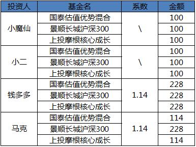 2024年12月11日 第55页