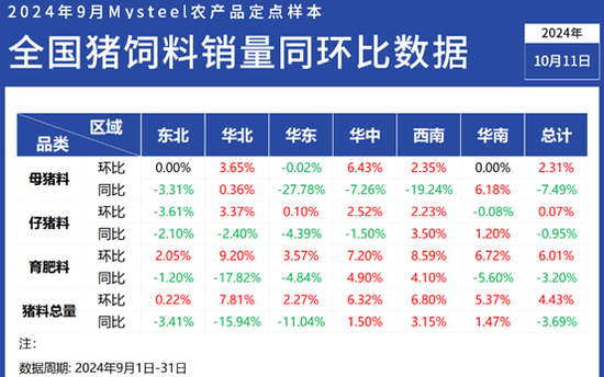 新澳好彩免费资料查询最新版本,数据解答解释落实_2DM62.210