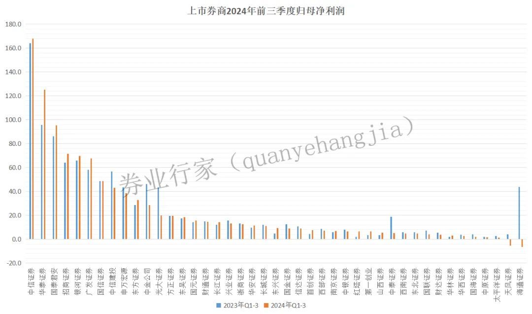 新澳天天开奖资料大全三中三,可靠操作方案_U49.44