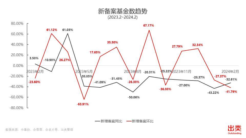 新澳2024天天正版资料大全,持续解析方案_N版57.312