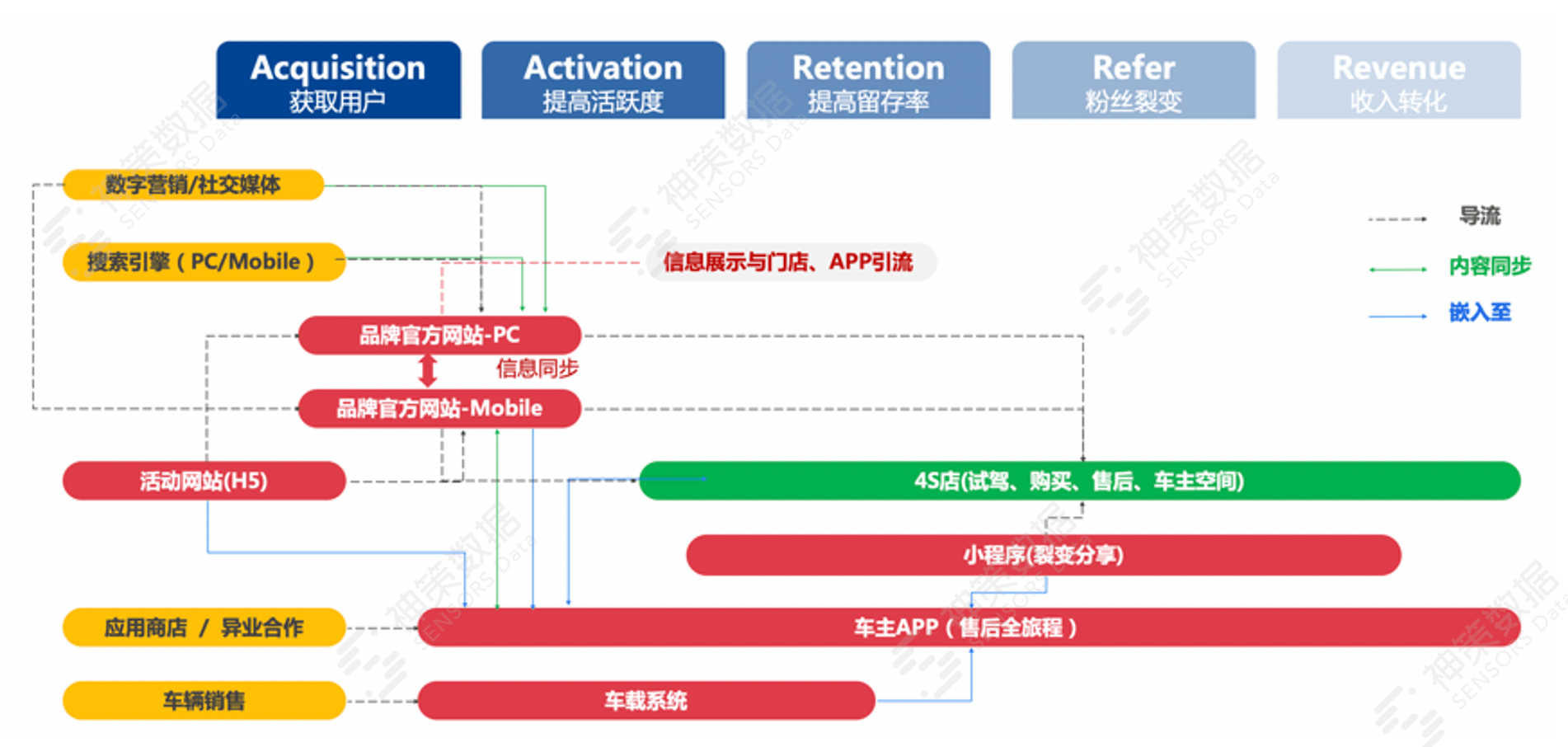 新奥门天天开奖资料大全,数据分析驱动决策_精装版17.422