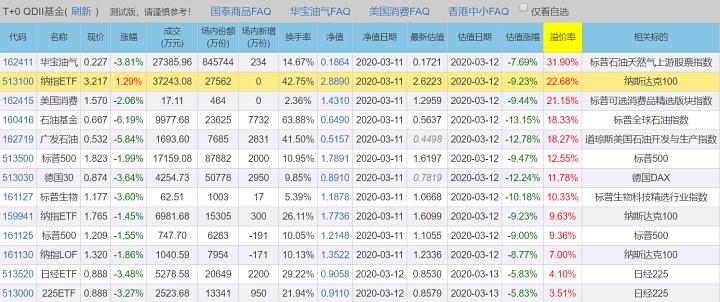 新澳2024今晚开奖资料,快速执行方案解答_tShop57.773