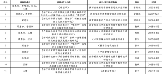 新澳门免费资料挂牌大全,精细化分析说明_特别款93.633