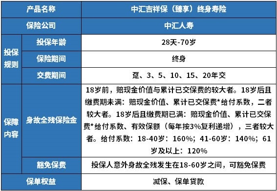 新澳2024大全正版免费,收益说明解析_Q30.199