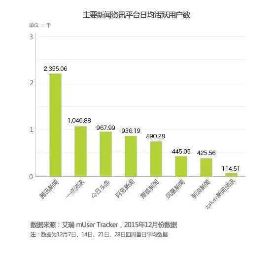 新澳今天最新免费资料,数据支持方案设计_豪华款95.347