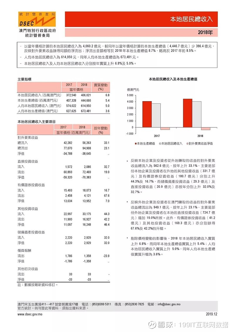 澳门内部资料精准公开,深层数据分析执行_SP75.470