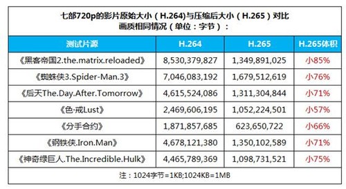 二四六香港天天开彩大全,数据解答解释落实_set37.384