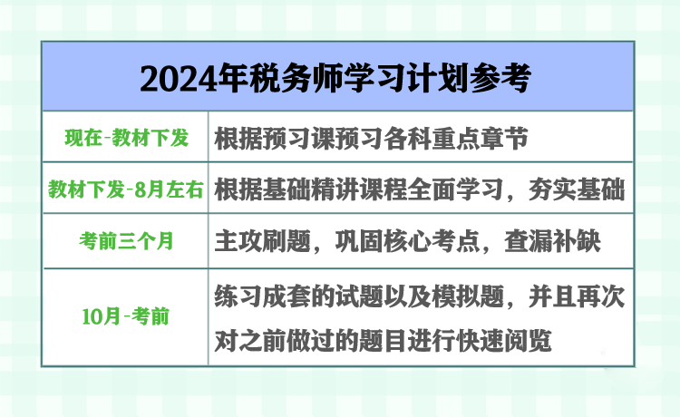 2024全年资料免费大全功能,具体操作步骤指导_终极版94.509