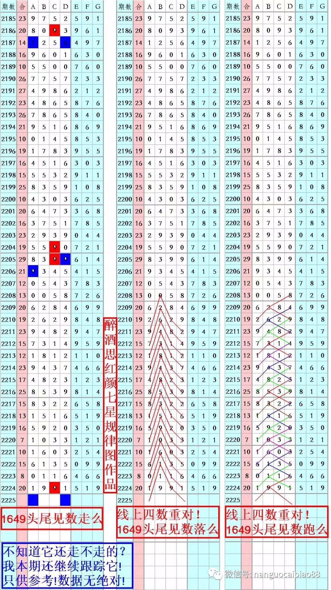 新澳门彩天天开奖资料一,创新解析执行_Q93.436