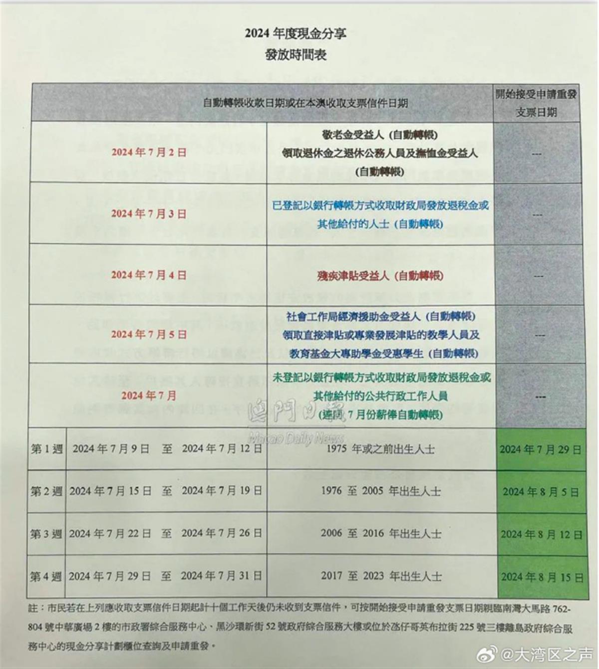 新澳门开奖号码2024年开奖直播,可持续发展实施探索_精装款74.878