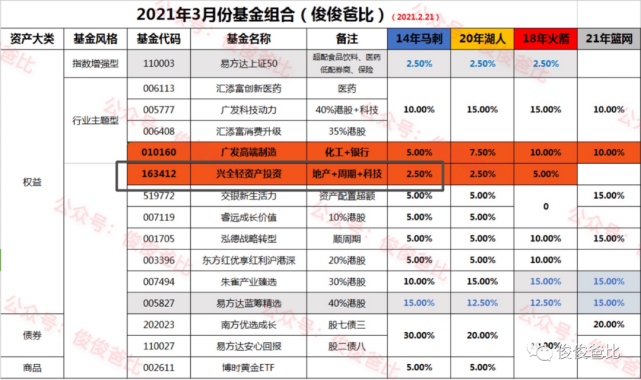 2024新澳门今晚开奖号码和香港,新兴技术推进策略_X版16.93