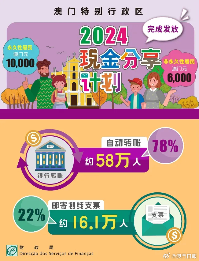 2024年12月11日 第20页