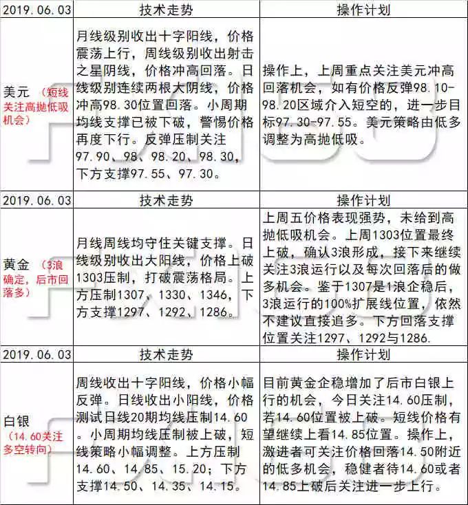 新澳天天开奖免费资料,确保成语解释落实的问题_P版77.736