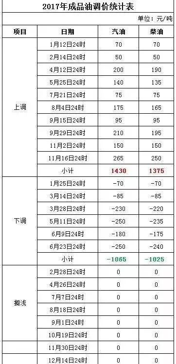 2024年12月11日 第16页