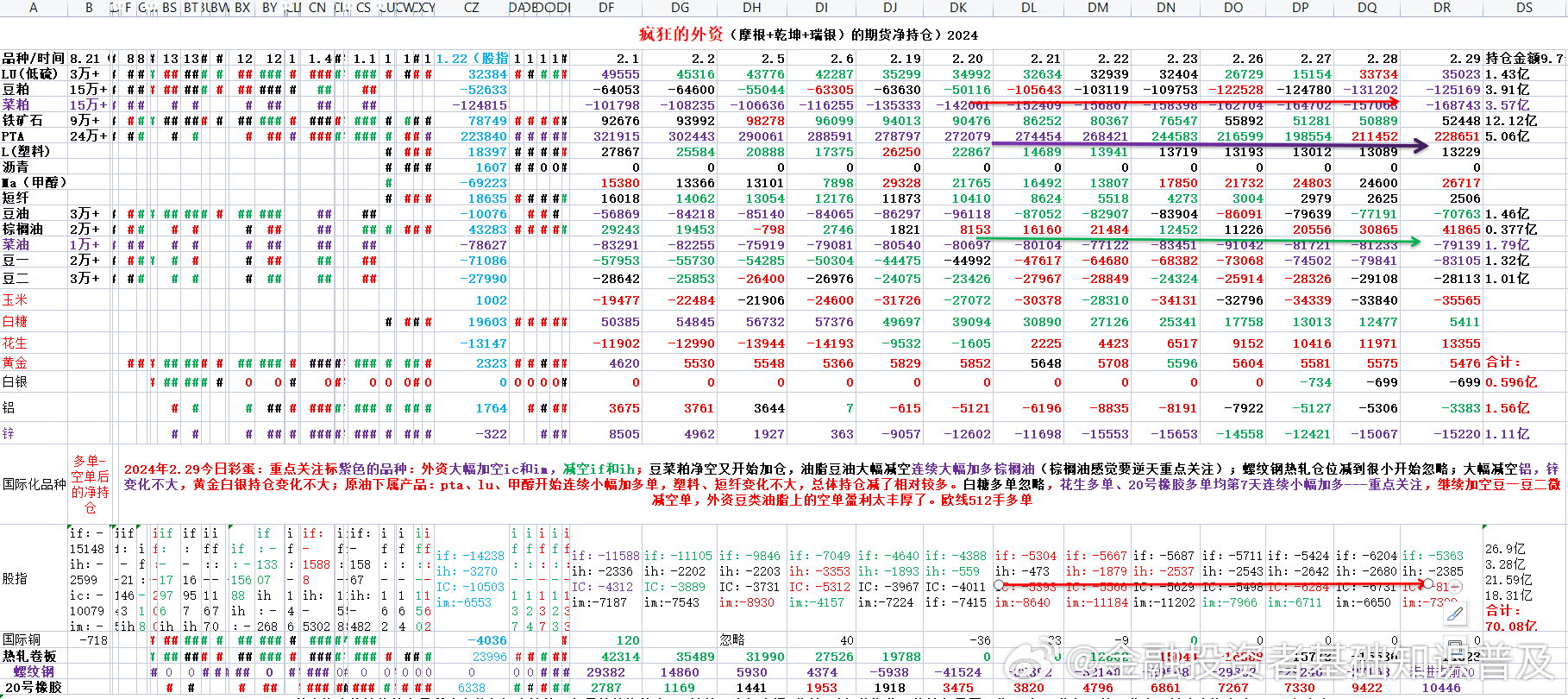 2024十二生肖49个码,实地评估说明_AP52.108