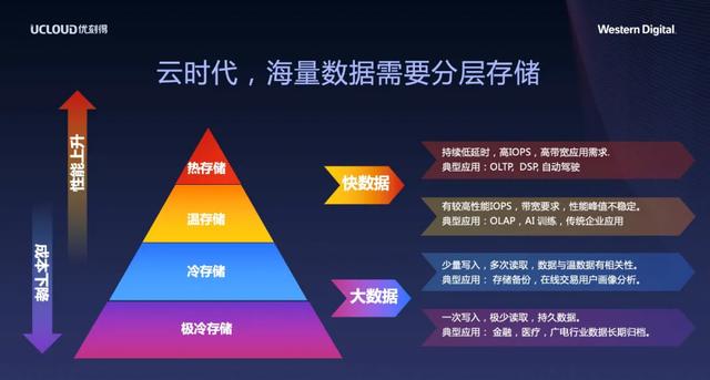 2024新奥历史开奖记录19期,数据分析驱动决策_复古版27.422