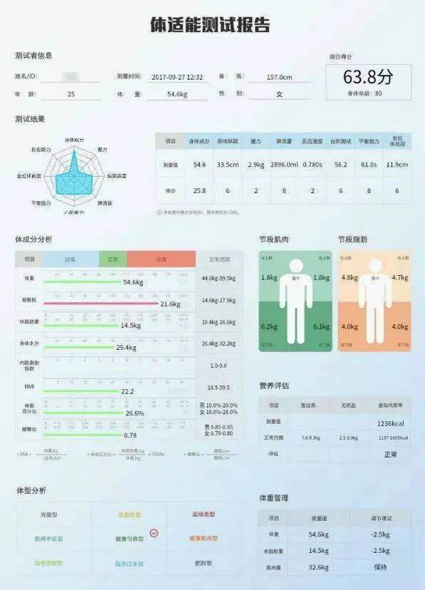 在线体测计算器，便捷准确的健康测试工具