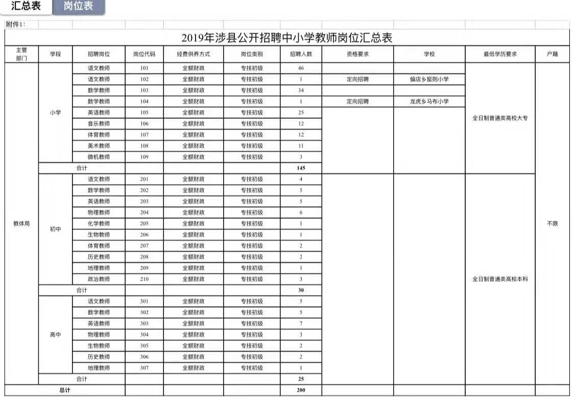 2024年12月12日 第3页