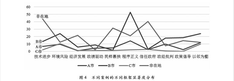 香港开奖+结果+开奖｜考试释义深度解读与落实