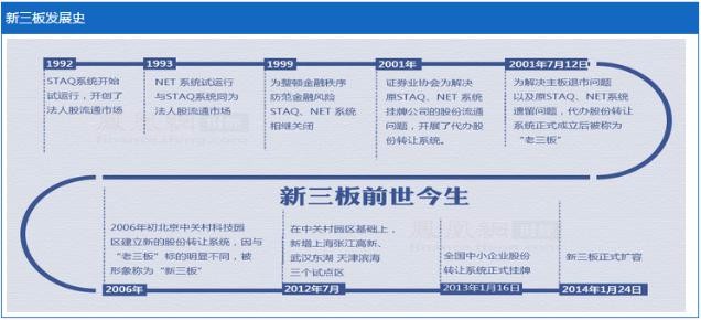 2024新澳门正版免费挂牌灯牌｜标准化流程评估