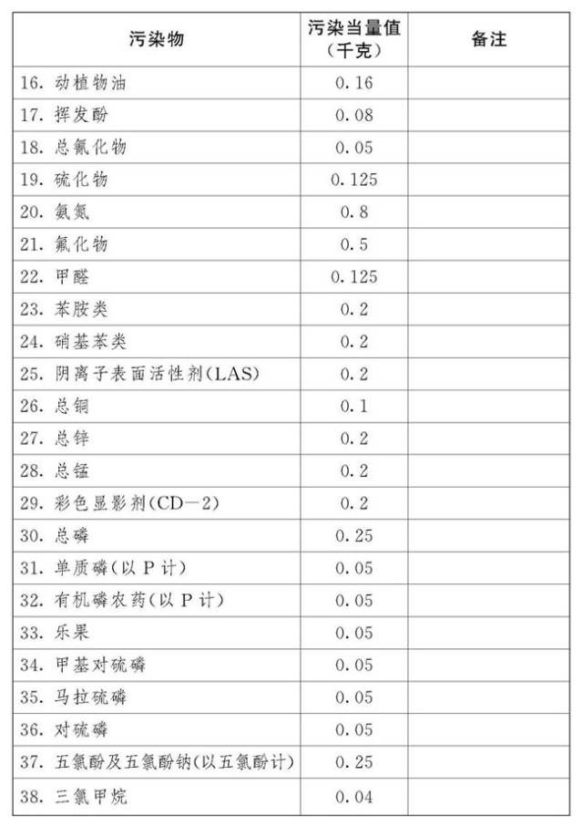 新澳门今晚必开一肖一特｜词语释义解释落实