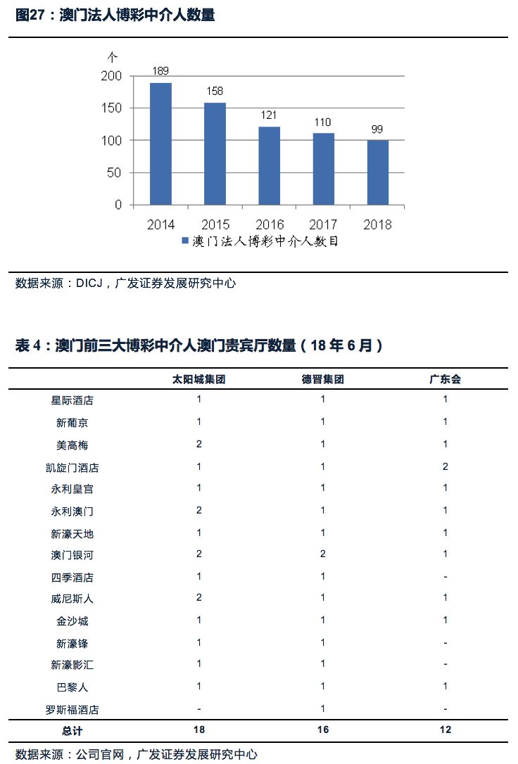 澳门精准四肖期期中特公开｜标准化流程评估