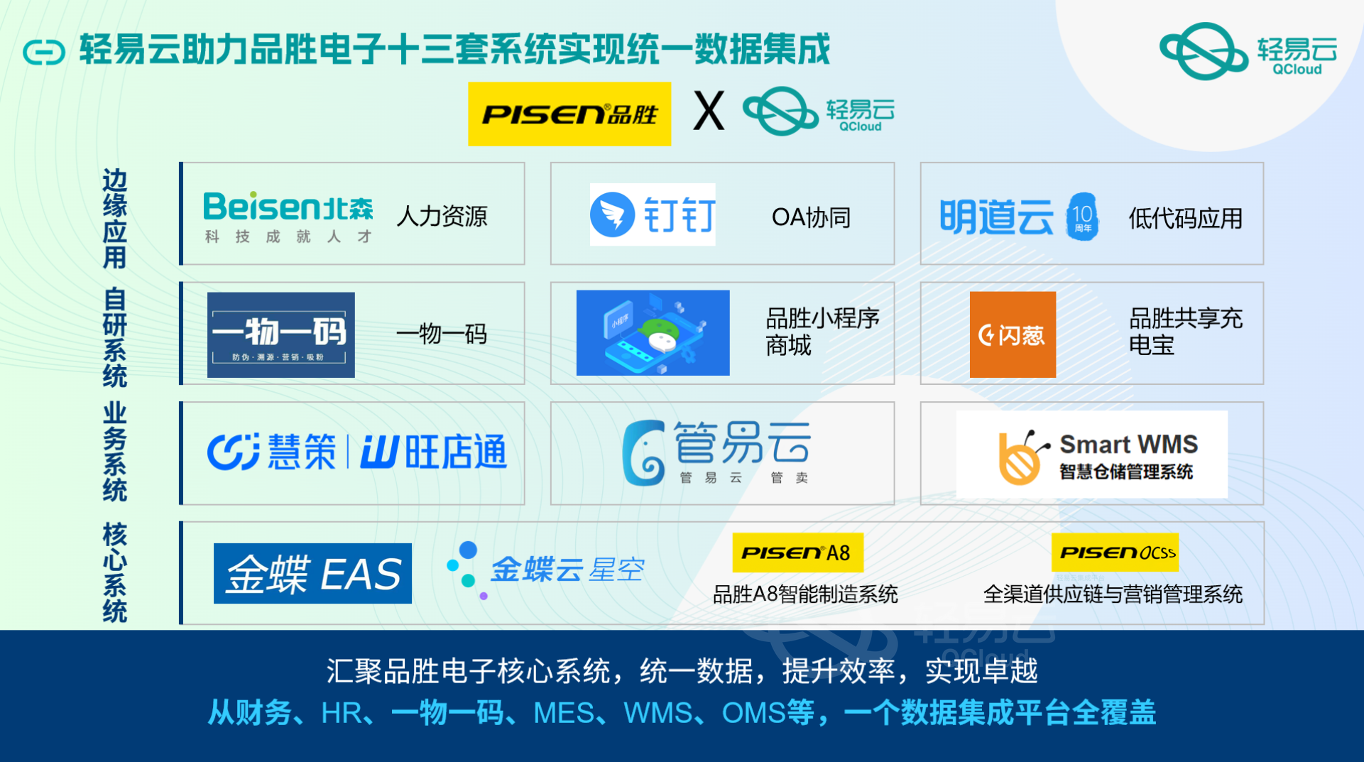 2024港澳宝典免费资料｜全面数据应用分析