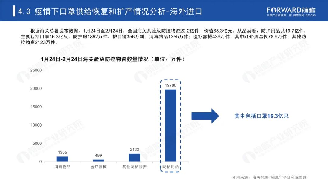 澳门最精准资料龙门客栈｜全面数据应用分析