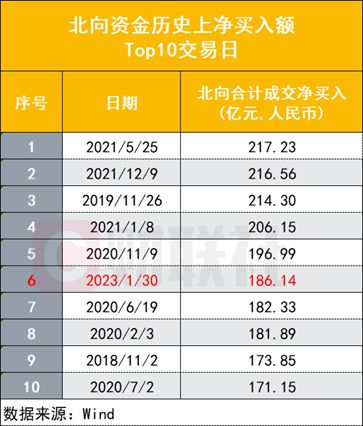 2024新奥历史开奖记录85期｜精选解释解析落实