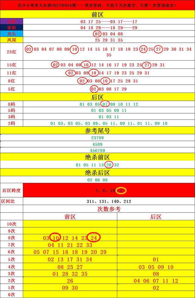 一码爆(1)特｜精选解释解析落实