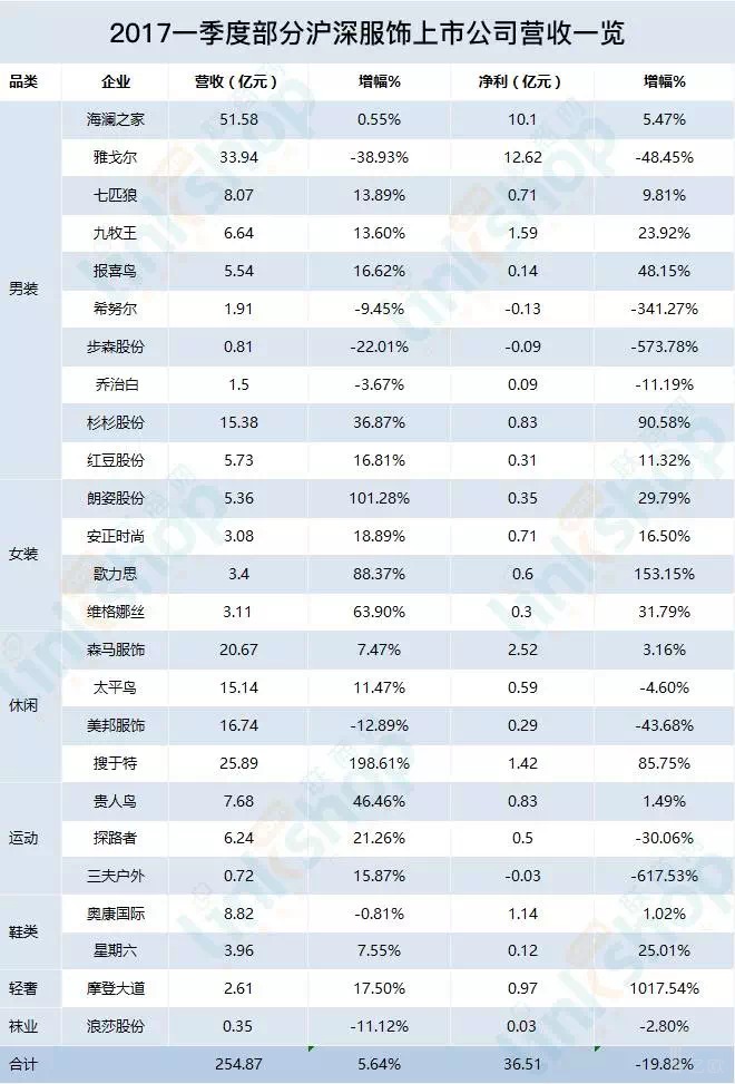 2024年新澳资料免费公开,全面计划执行_定制版84.674