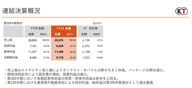 2024年12月17日 第38页