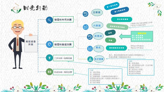 2024澳门天天开好彩大全回顾,系统解答解释定义_The16.884