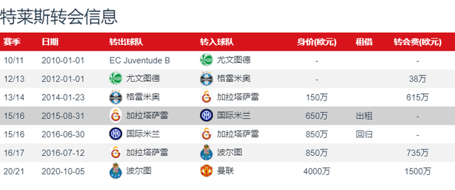 2024澳门特马今晚开奖097期,整体规划执行讲解_冒险款95.900