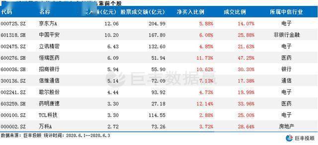 2024澳门特马今晚开奖一,数据整合执行策略_界面版76.319