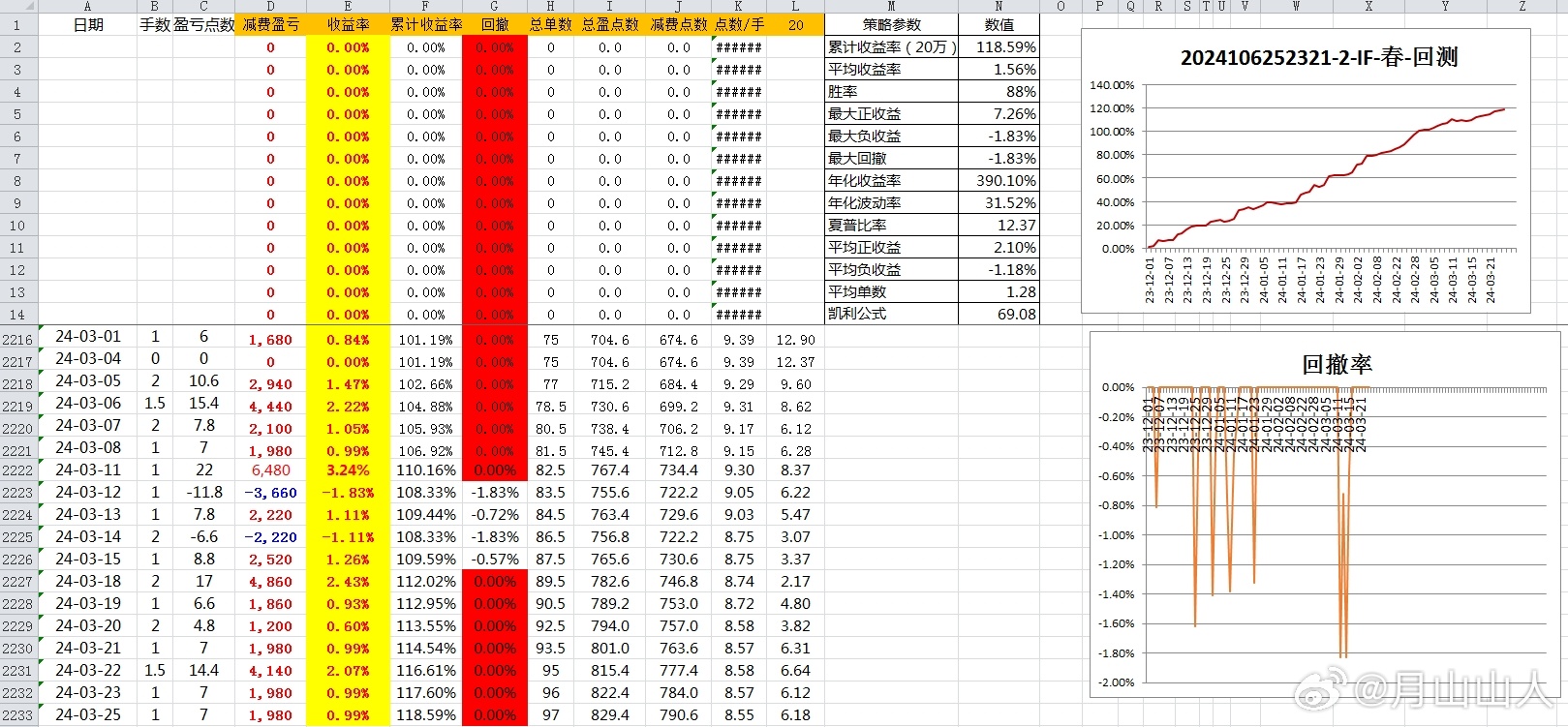 2024新澳开奖记录,数据分析驱动执行_MT13.956