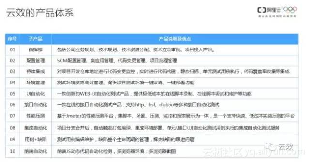 新澳天天开奖资料,准确资料解释落实_战斗版90.742