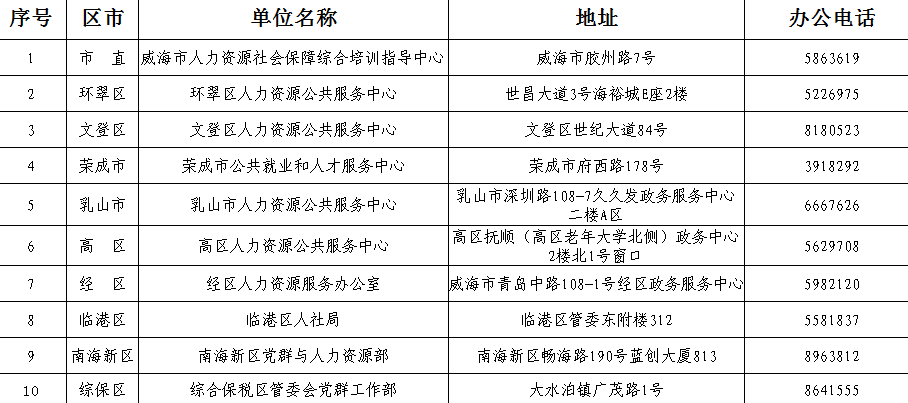 新奥门资料最快最准,结构化推进评估_RX版85.927