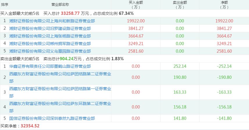 新奥最快最准免费资料,数据引导计划执行_WP31.751