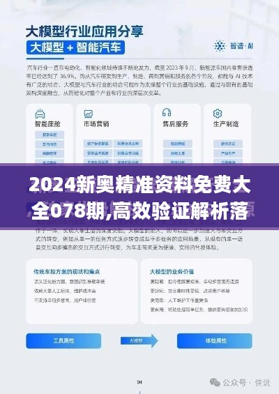 2024新奥精准资料免费大全,性质解答解释落实_HarmonyOS19.376