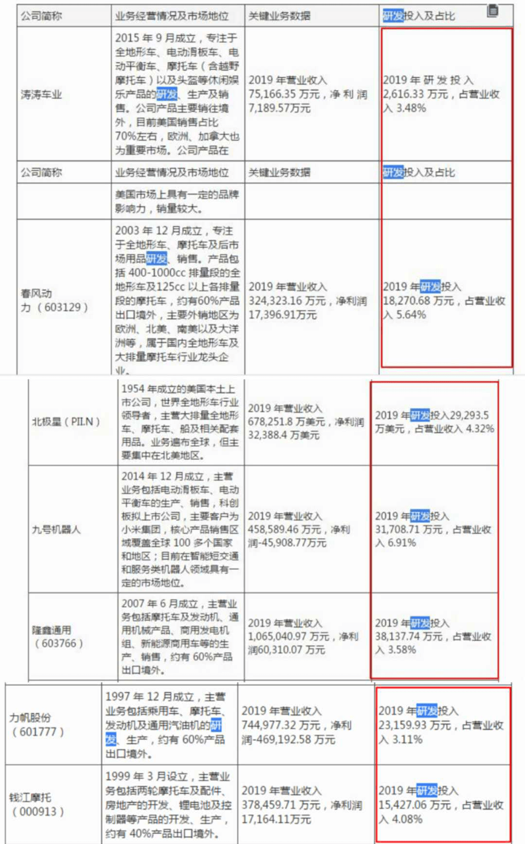 2024新澳门正版免费资本车资料,现象分析解释定义_Harmony款84.579