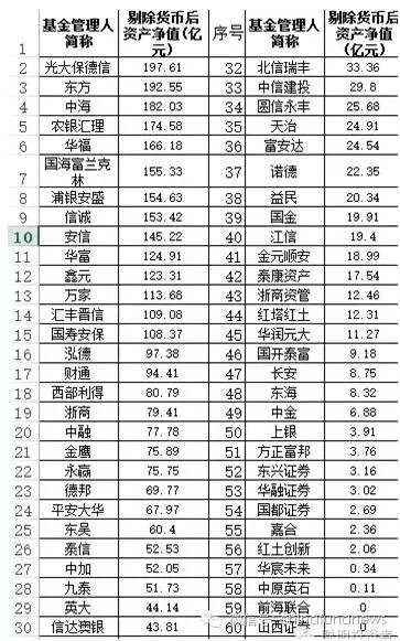 澳门三肖三码精准100%黄大仙,最新答案解释落实_GM版64.581