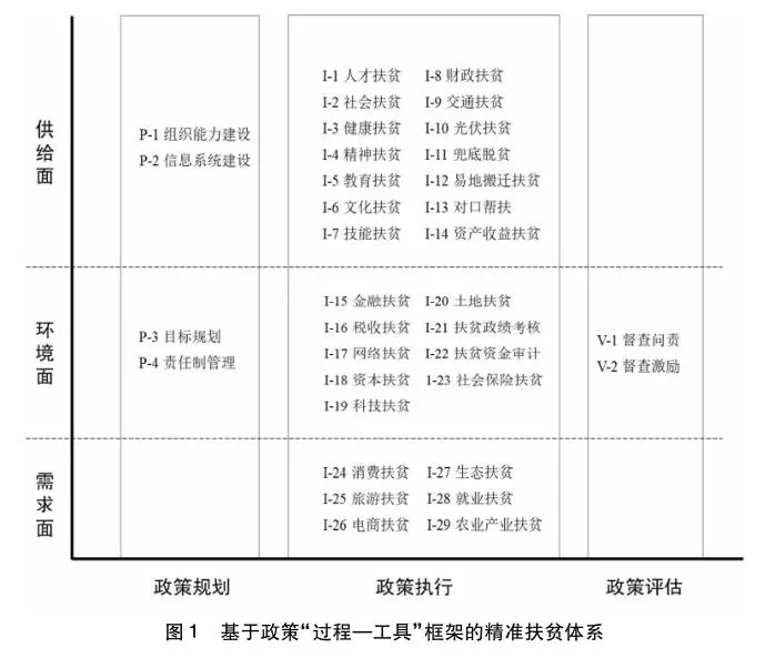 澳门一肖一码100%精准,涵盖了广泛的解释落实方法_Max39.56