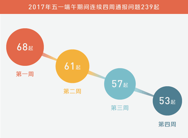 新澳门最精准正最精准龙门,数据驱动方案实施_云端版71.994