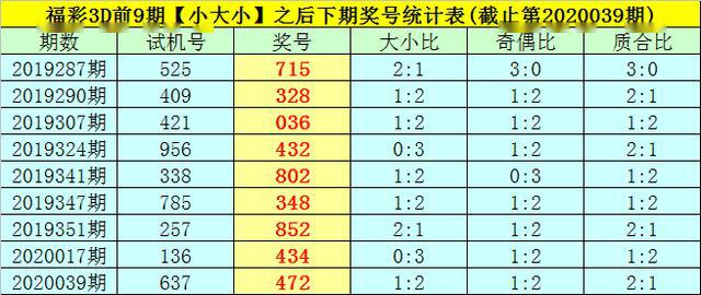 新澳门一码一肖一特一中水果爷爷,最新热门解答落实_进阶版97.877