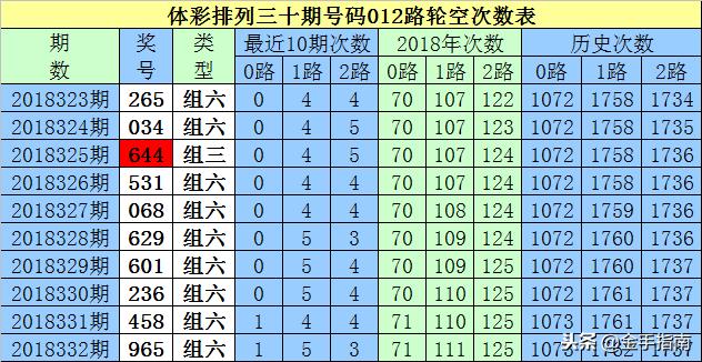 白小姐三期必开一肖｜决策资料解释落实