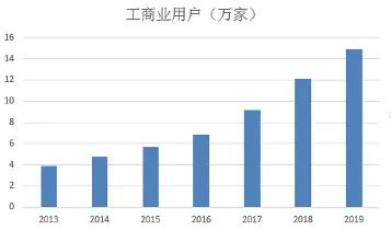 新澳天天开彩资料大全｜高速应对逻辑