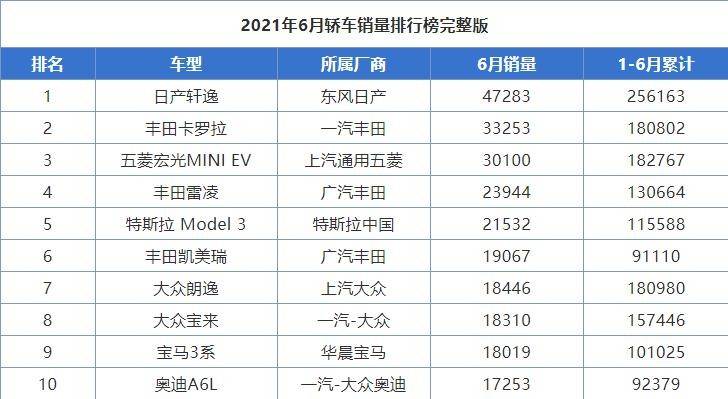 澳门开奖结果+开奖记录2021年｜统计解答解释落实